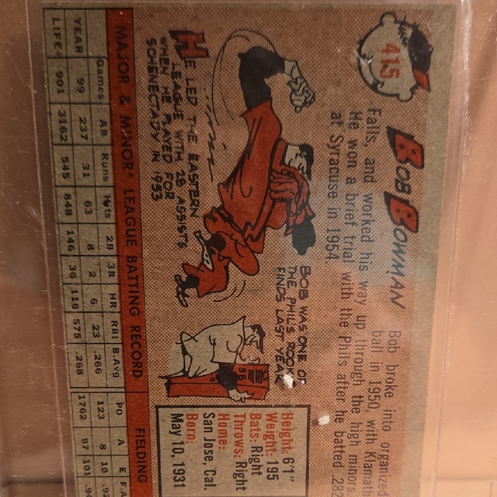 1958 To 1986  Baseball Card's 6 In Cases - Picture 11 of 12